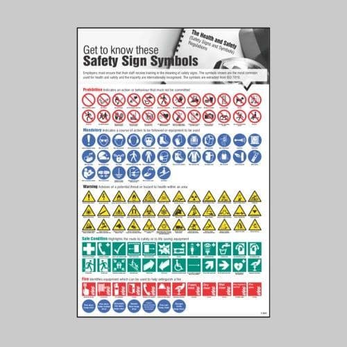 58991 Get to know these symbols poster  (400x600mm) Safety Sign