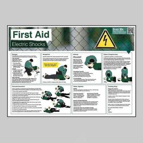 58999 Electric shock poster 594x420mm synthetic paper  (594x420mm) Safety Sign