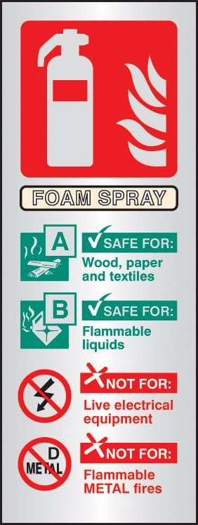 59183 Foam spray identification aluminium 75x200mm  (75x200mm) Safety Sign