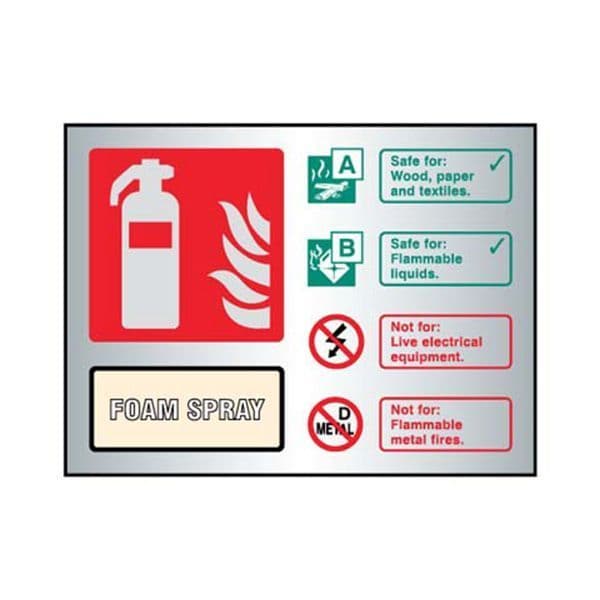59489 Foam spray extinguisher ID aluminium 150x200mm adhesive backed