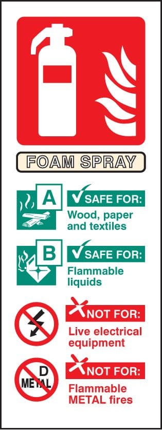 81215S AFFF foam identification  (75x200mm) Rigid PVC with SAV Backing Safety Sign