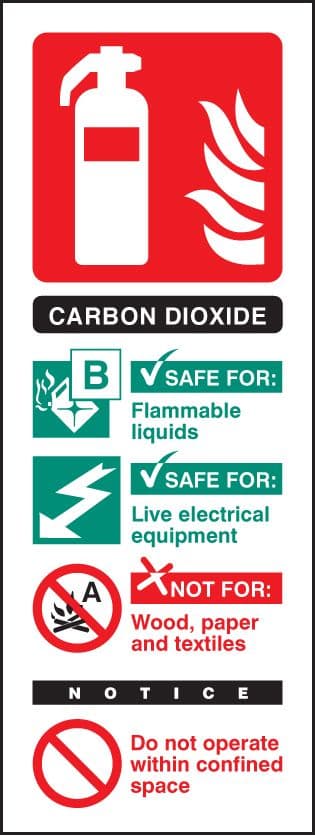 81217S Co2 identification  (75x200mm) Rigid PVC with SAV Backing Safety Sign