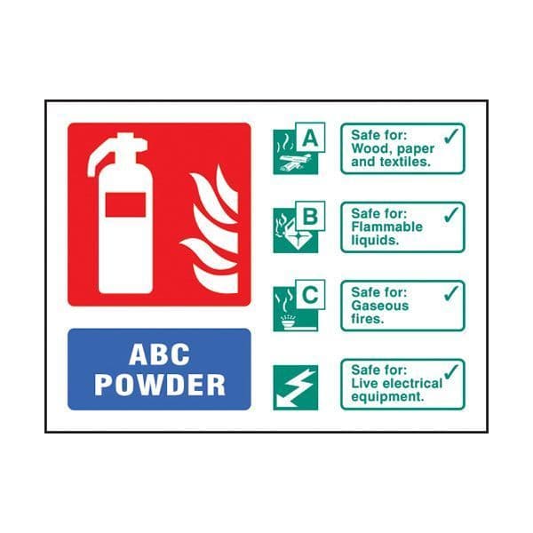 81233D ABC Powder extinguisher ID  sign - Quick-Fix with SAV Backing (100x150mm)