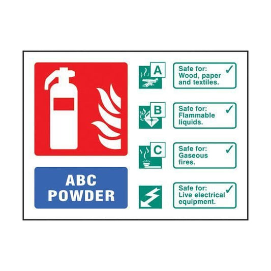81233D ABC Powder extinguisher ID  sign - Quick-Fix with SAV Backing (100x150mm)