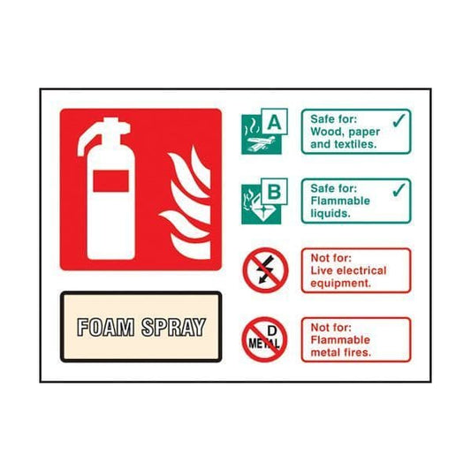 81234D Foam Spray extinguisher ID  sign - Quick-Fix with SAV Backing (100x150mm)
