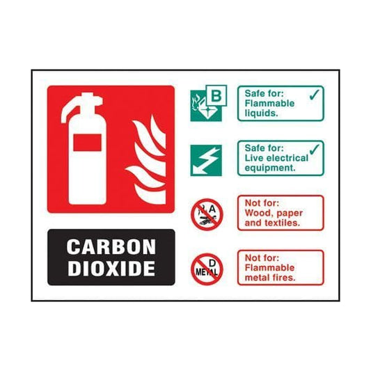 81235D Carbon Dioxide extinguisher ID  sign - Quick-Fix with SAV Backing (100x150mm)