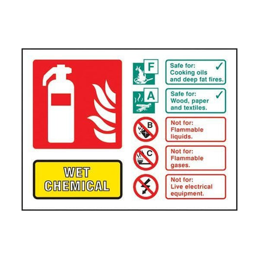 81236D Wet chemical extinguisher ID  sign - Quick-Fix with SAV Backing (100x150mm)