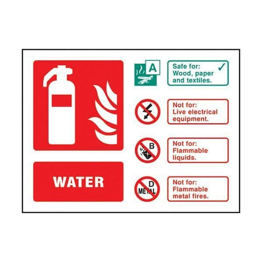 81237E Water extinguisher ID  sign - Quick-Fix with SAV Backing (200x150mm)