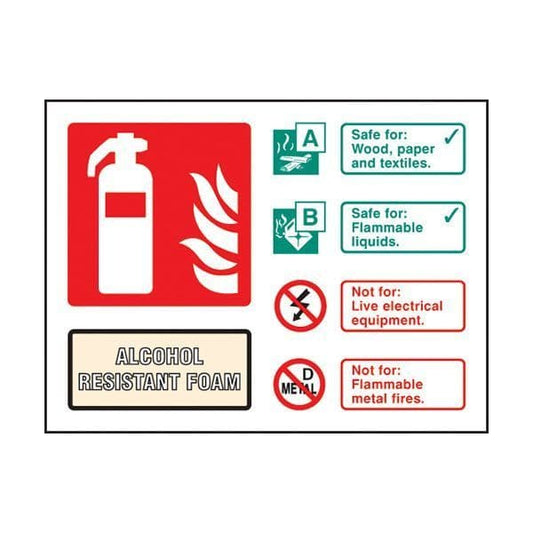 81245D Alcohol resistant foam extinguisher ID  sign - Quick-Fix with SAV Backing (100x150mm)